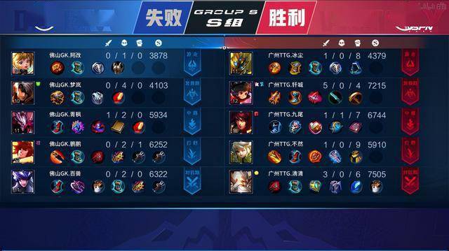 队内竞争 队内竞争