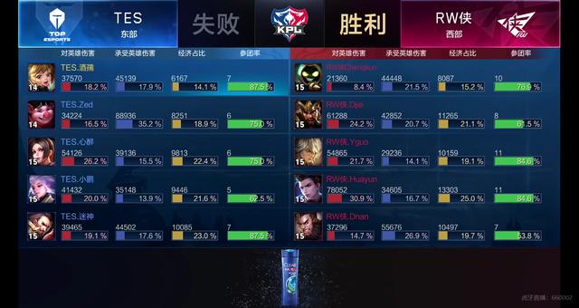 不再满足于 不再满足于