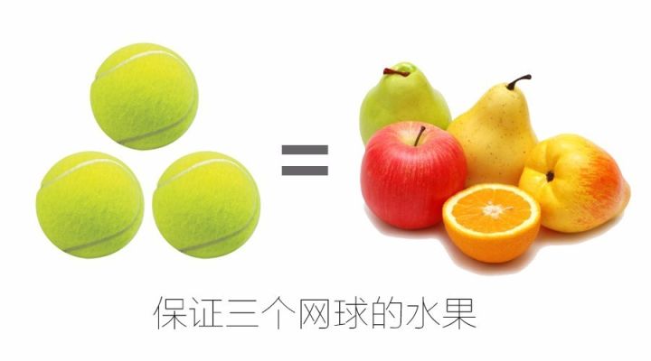 三条铁律