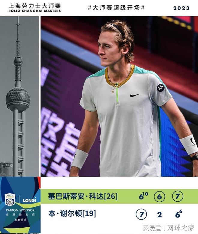 对防线站位 对防线站位